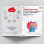 MDEC Cloud First
